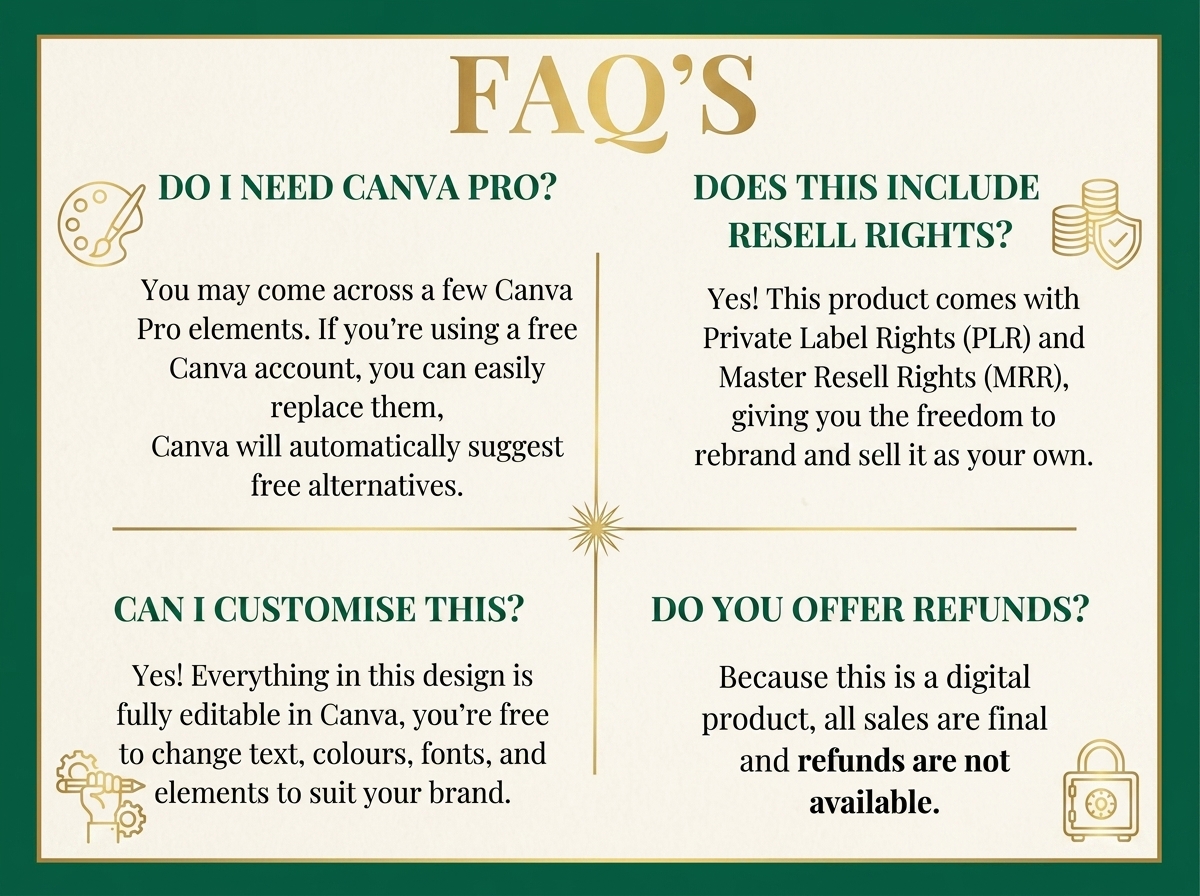 Faceless Creator Starter Kit | PLR & MRR Digital Products - Image 2