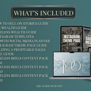 Faceless Creator Starter Kit | PLR & MRR Digital Products