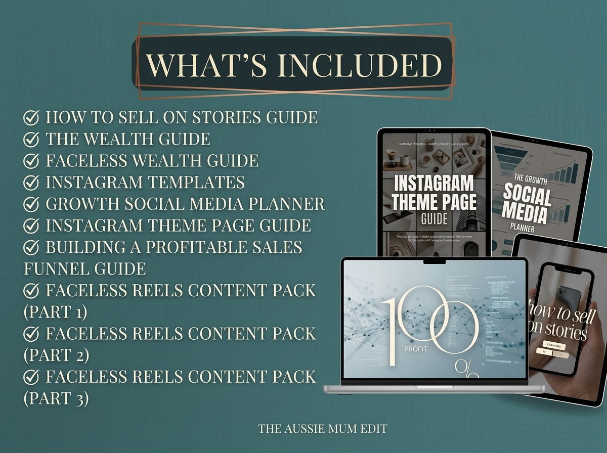 Faceless Creator Starter Kit | PLR & MRR Digital Products - Image 4